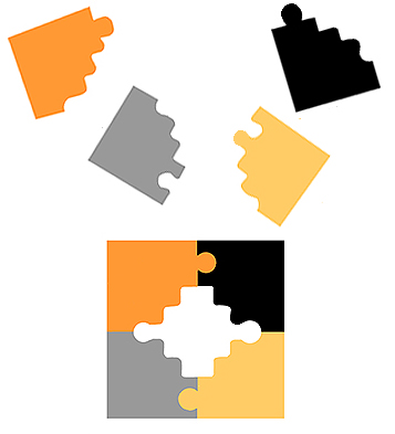 Integrale Planung